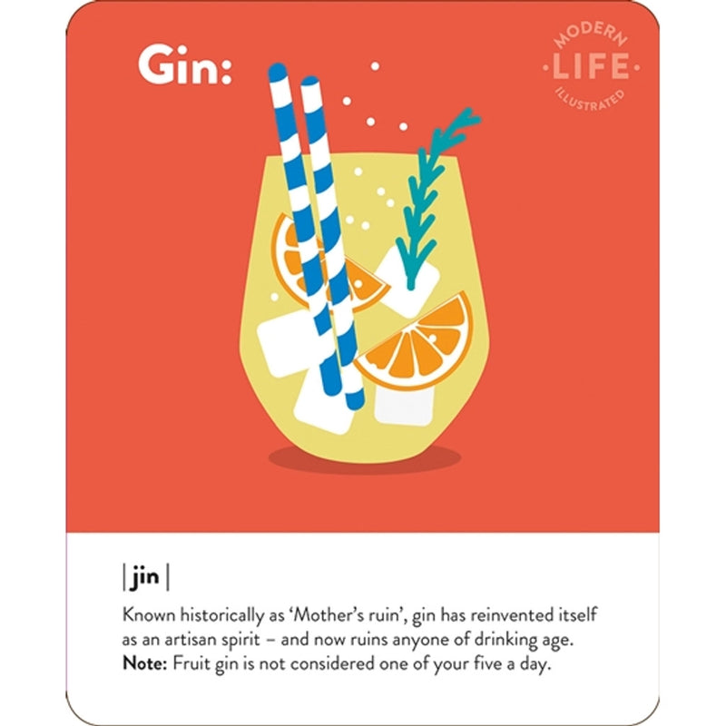 Mint - Gin - Humour Card