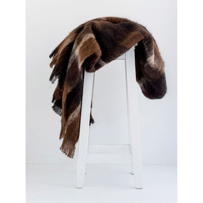 Windermere Alpaca Throw
